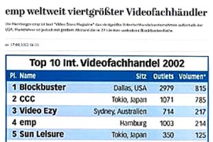 emp weltweit viertgrößter Videofachhändler
